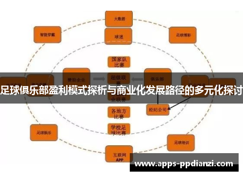 足球俱乐部盈利模式探析与商业化发展路径的多元化探讨 足球俱乐部盈利模式探析与商业化发展路径的多元化探讨