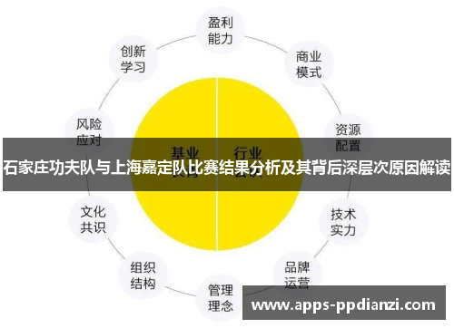 石家庄功夫队与上海嘉定队比赛结果分析及其背后深层次原因解读 石家庄功夫队与上海嘉定队比赛结果分析及其背后深层次原因解读