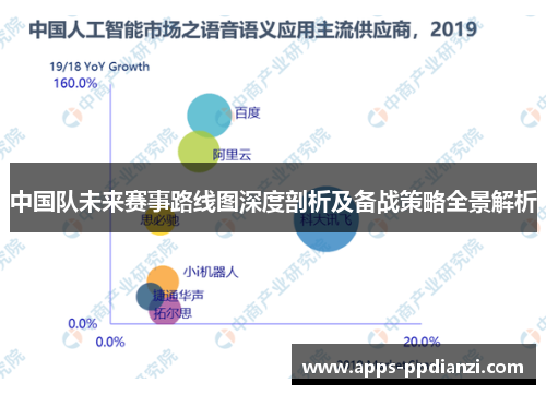 中国队未来赛事路线图深度剖析及备战策略全景解析 中国队未来赛事路线图深度剖析及备战策略全景解析