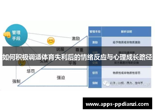 如何积极调适体育失利后的情绪反应与心理成长路径