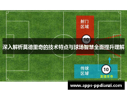 深入解析莫德里奇的技术特点与球场智慧全面提升理解