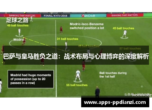 巴萨与皇马胜负之道：战术布局与心理博弈的深度解析